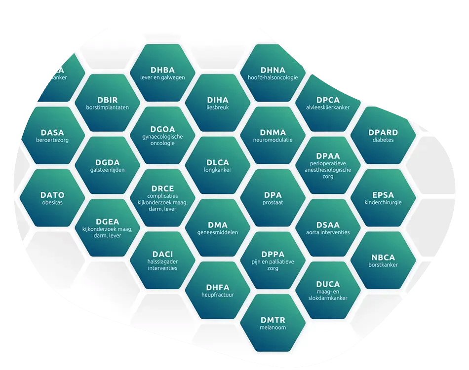 dica-fotoshoot.beelden